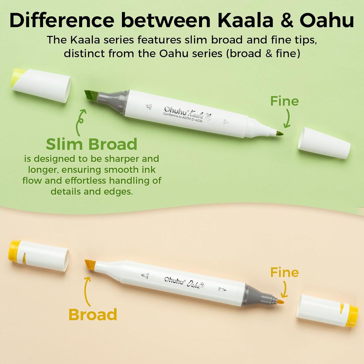 imageOhuhu Alcohol Markers  Double Tipped Art Marker Set for Artists Adult Coloring  Alcoholbased Refillable Ink  24 Basic Colors  Slim Broad ampamp Fine Dual Tips  Kaala Markers Pen Gift
