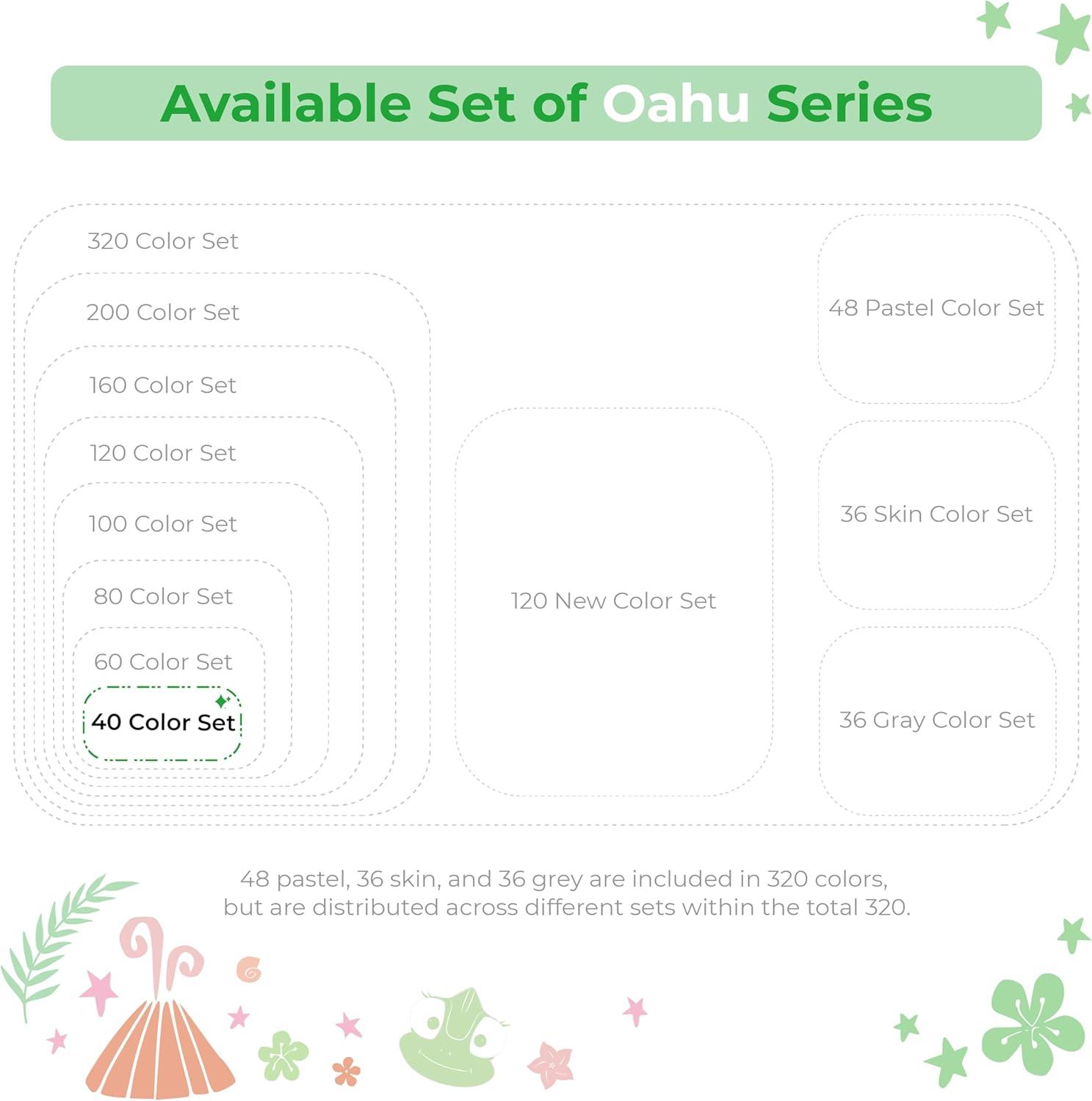 imageOhuhu Alcohol Markers  Double Tipped Art Marker Set for Artists Adults Coloring Illustration  Alcoholbased Refillable Ink  40 Colors  Chisel ampamp Fine Dual Tips  Oahu of Ohuhu Markers