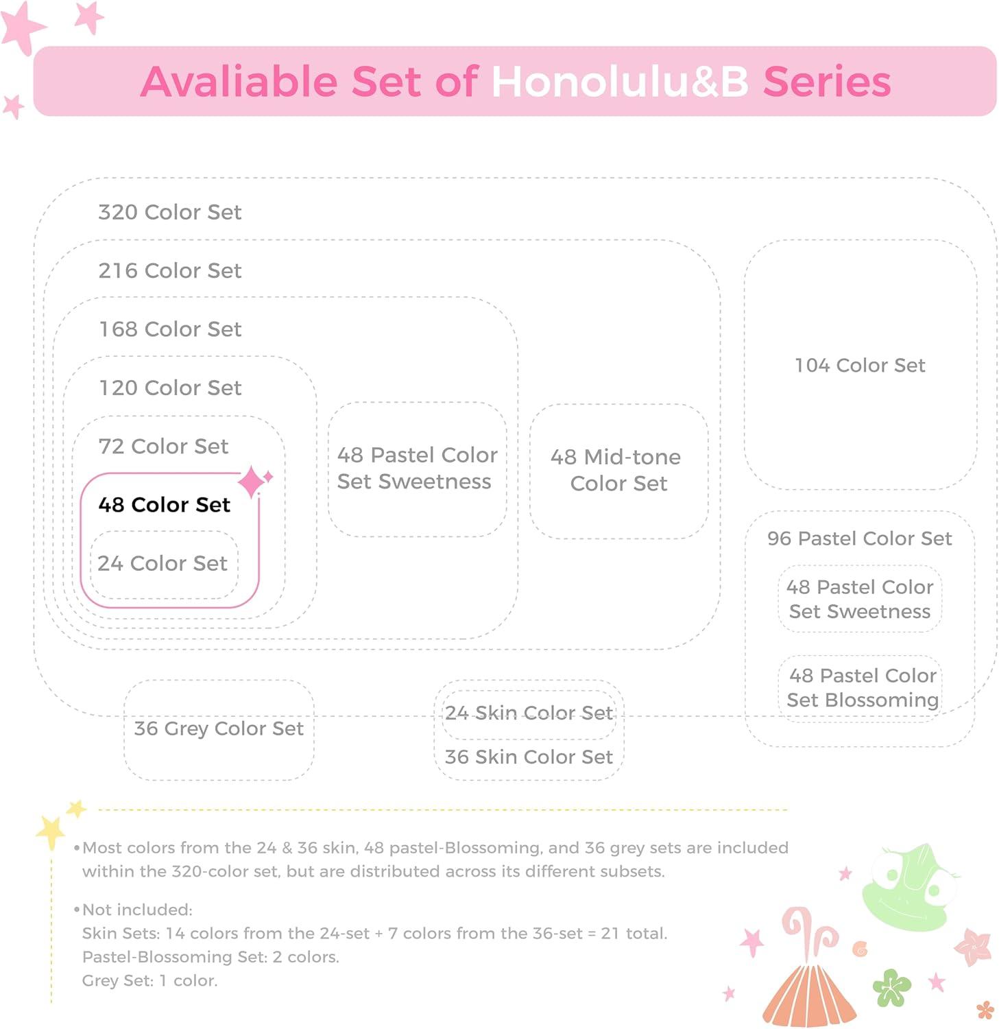 imageOhuhu Alcohol Markers Brush Tip Double Tipped Art Marker Set for Artist Adults Coloring Illustration 48 Colors Brush ampamp Fine Honolulu B RefillableChisel  Brush