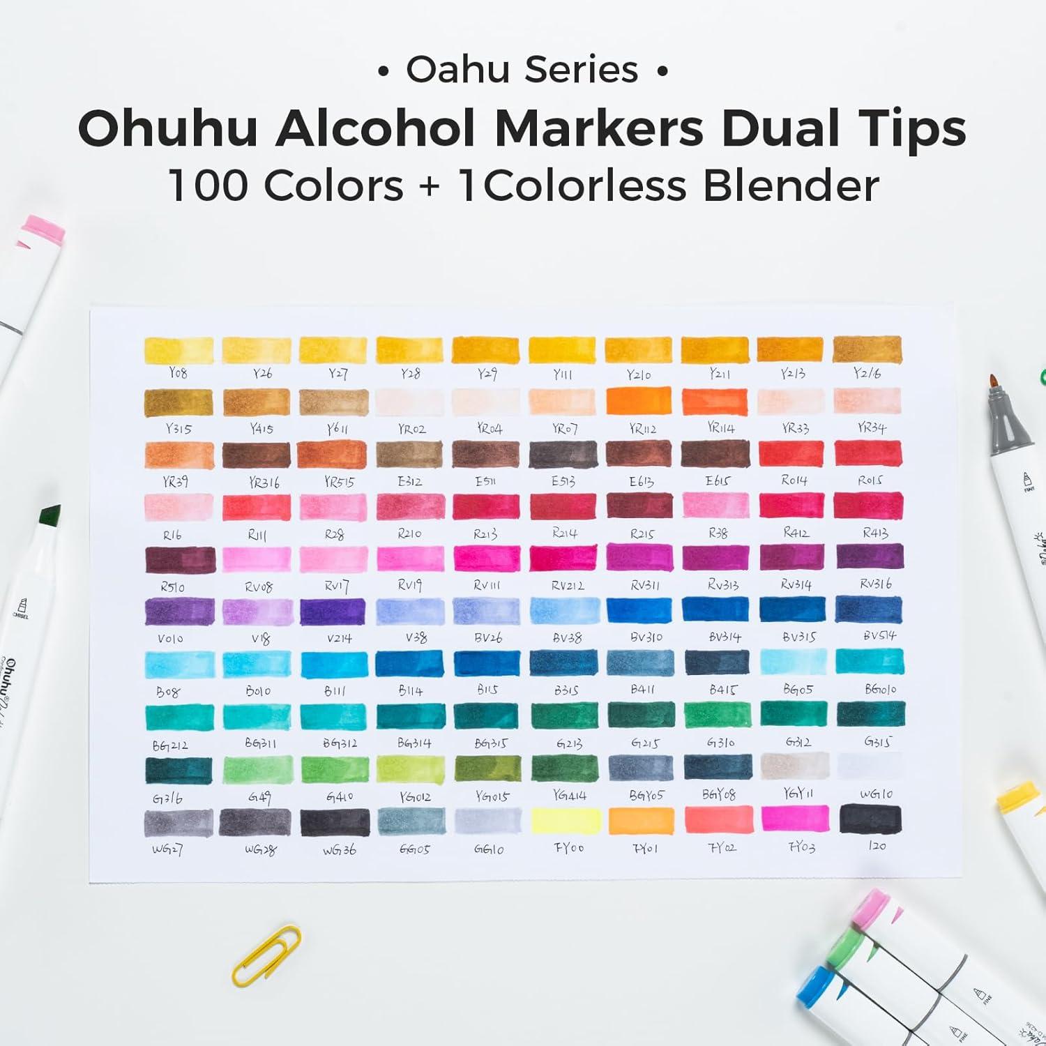 imageOhuhu Alcohol Markers Double Tipped Art Marker Set for Artists Adults Coloring Sketch Illustration  Chisel ampamp Fine Dual Tips  100 Colors  Oahu Series of Ohuhu Markers  Refillable Ink