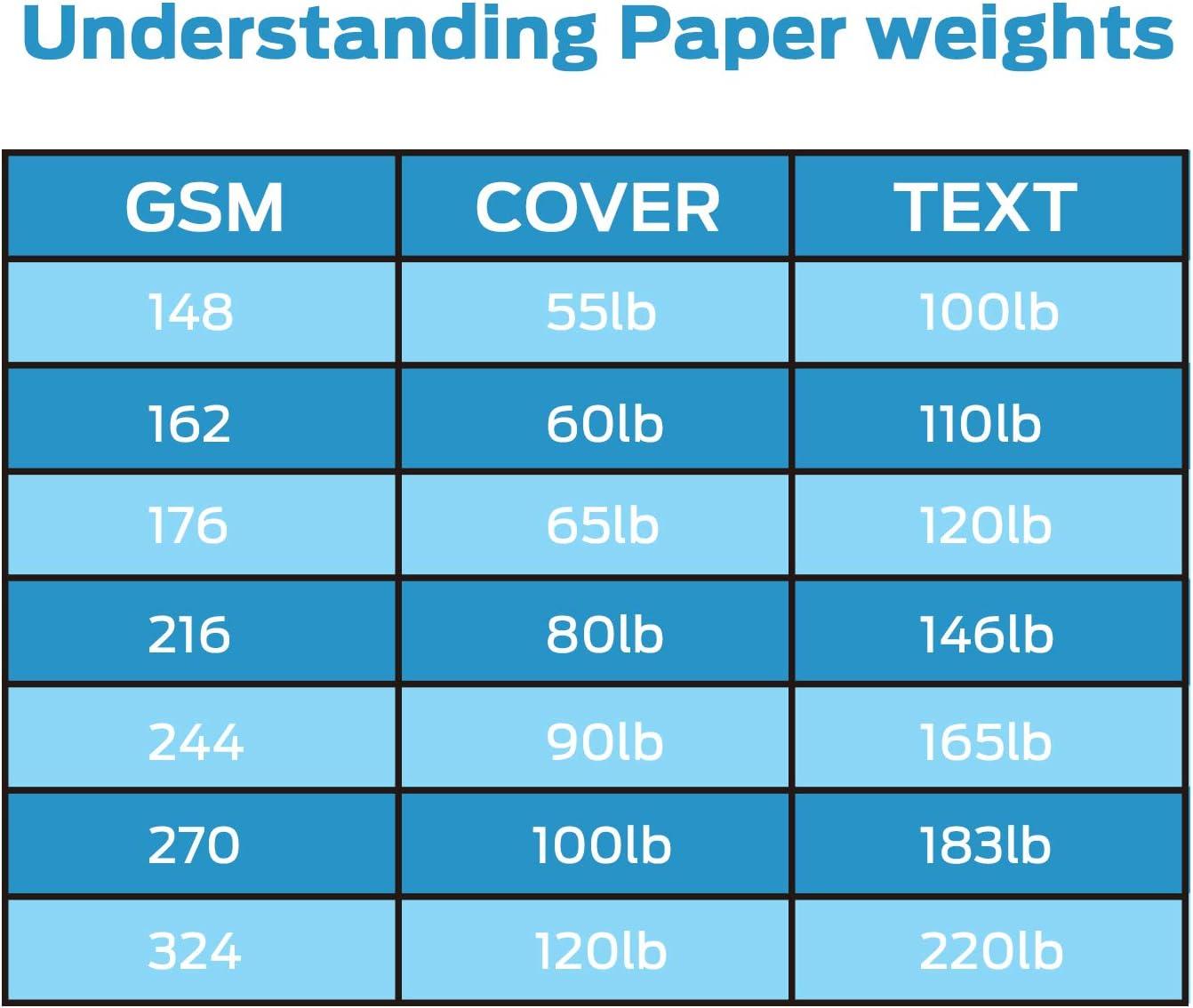 imageOhuhu Blank White Cards and Envelopes 50 Pack 5quot x 7quot Heavyweight Folded Cardstock and A7 Envelopes for DIY Greeting Cards Wedding Birthday Invitations Baby Shower Thank You Cards and All OccasionsA7 5x7