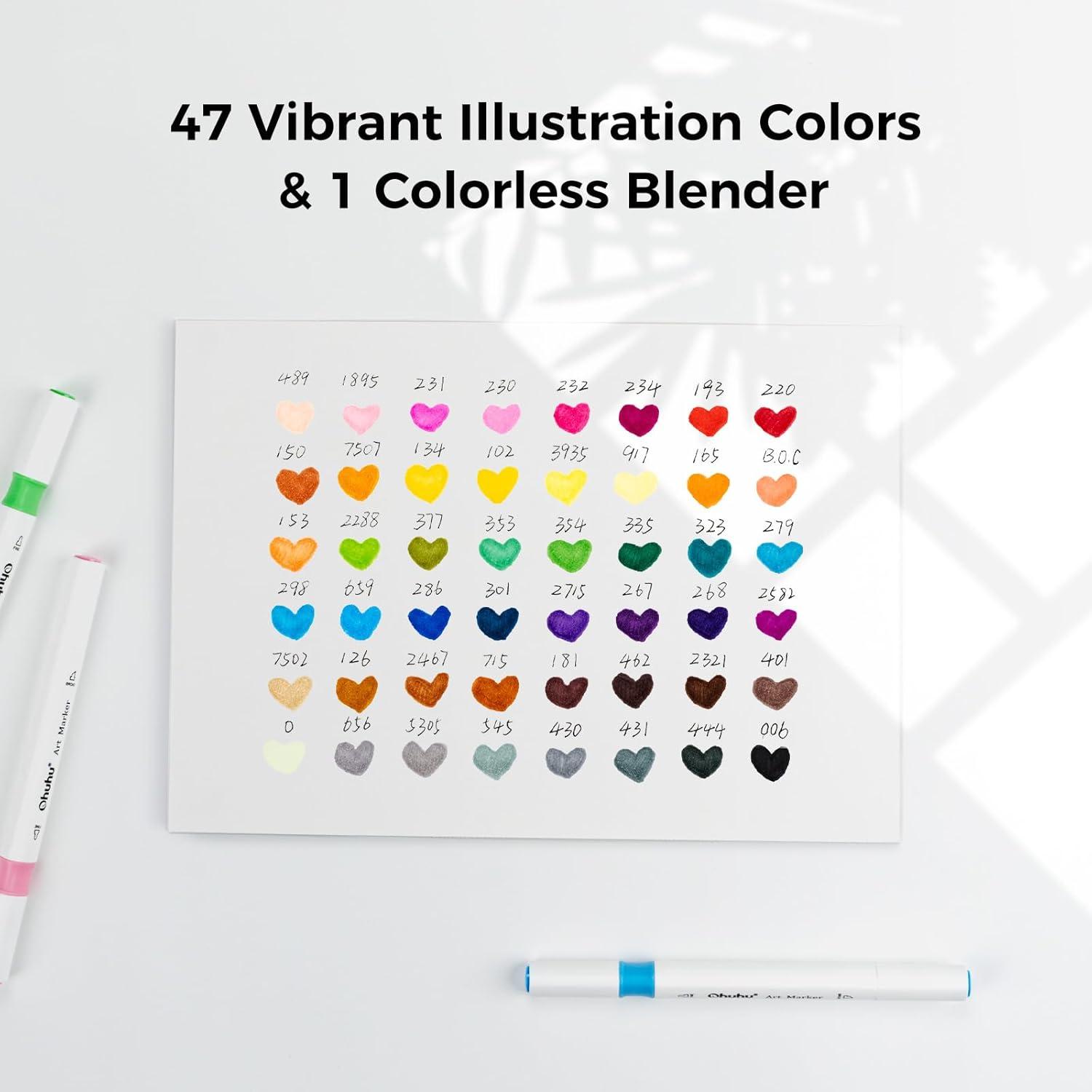 imageOhuhu Markers 48color Double Tipped Alcohol Markers Chisel ampamp Fine Alcoholbased Art Marker Set for Adults Coloring Illustration Great Value Pack for Students Art Class Better Designed GripIllustration Tones