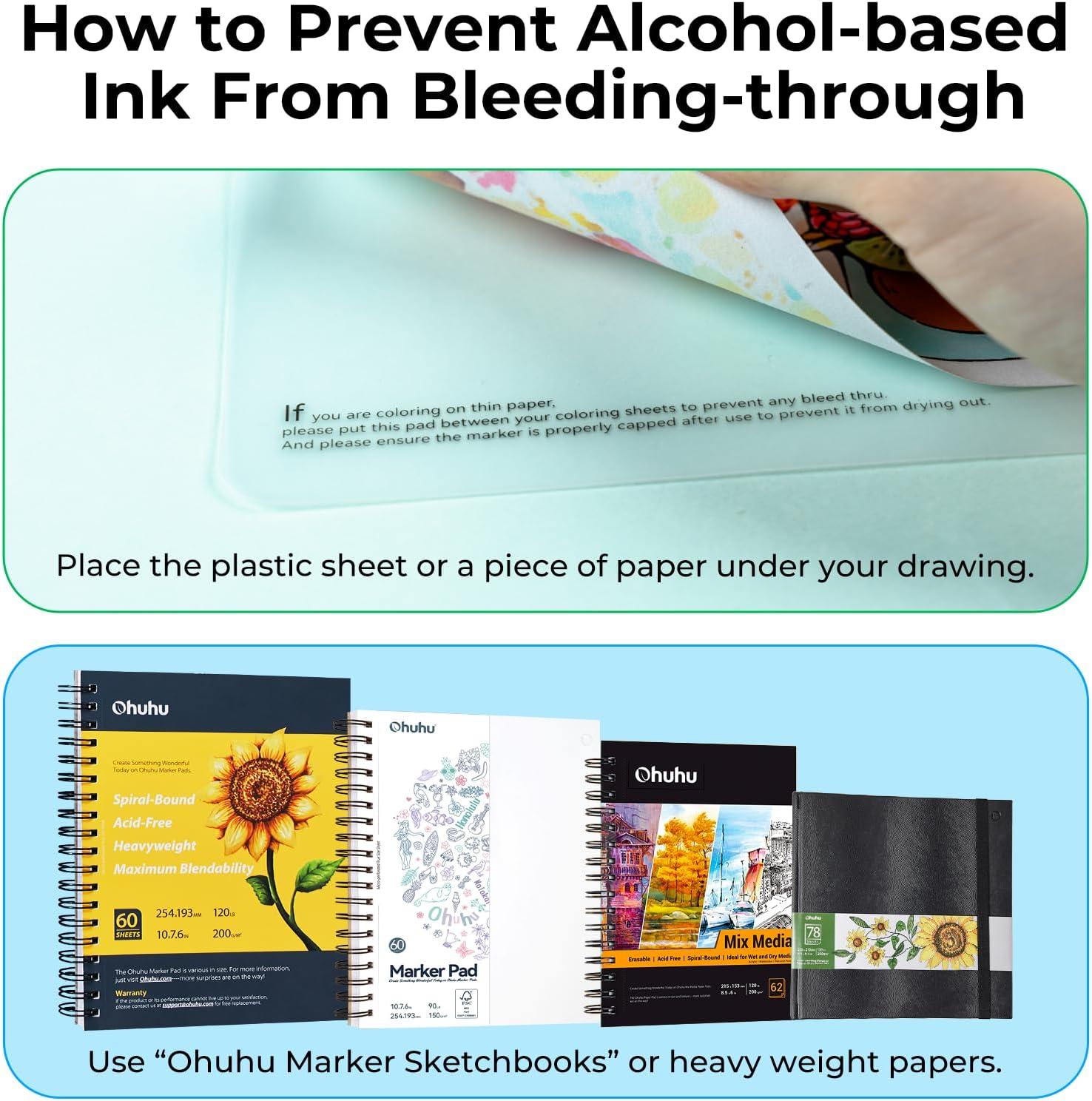 imageOhuhu Markers for Starters 80color Chisel ampamp Fine Dual Tips Alcohol Markers Coloring Illustration Sketching Alcohol Art Marker Set for Adult Beginner Great Value Pack for Students Art Class Manoa
