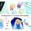 Ohuhu Double-Sided Marker Pad Art Sketchbook Bleedproof – 7″x10″ Large Paper Size – 90 lb/150 gsm Smooth Drawing Paper – 60 Sheets/120 Pages – Spiral Bound Sketching Book for Alcohol Markers(7×10)