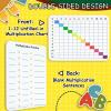 Ohuhu Double-Sided Multiplication Chart White Boards – 2 Pack 9″x12″ Multiplication Table Dry Erase Boards Set – Including 2 Whiteboards 2 Markers 1 Multiplication Chart for Kids Students Learning