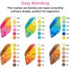 Ohuhu Markers, 48-color Double Tipped Alcohol Markers, Chisel & Fine Alcohol-based Art Marker Set for Adults Coloring Illustration, Great Value Pack for Students’ Art Class, Better Designed Grip(Illustration Tones)