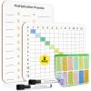Ohuhu Double-Sided Multiplication Chart White Boards – 2 Pack 9″x12″ Multiplication Table Dry Erase Boards Set – Including 2 Whiteboards 2 Markers 1 Multiplication Chart for Kids Students Learning