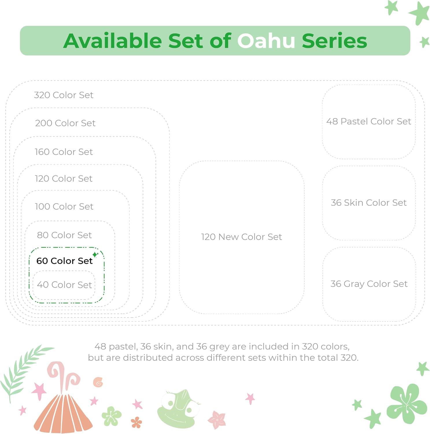 imageOhuhu Alcohol Markers  Double Tipped Art Marker Set for Artist Adults Coloring Sketching Illustration  60 Colors  Chisel ampamp Fine Dual Tips  Refillable Ink  Oahu Series of Ohuhu Markers