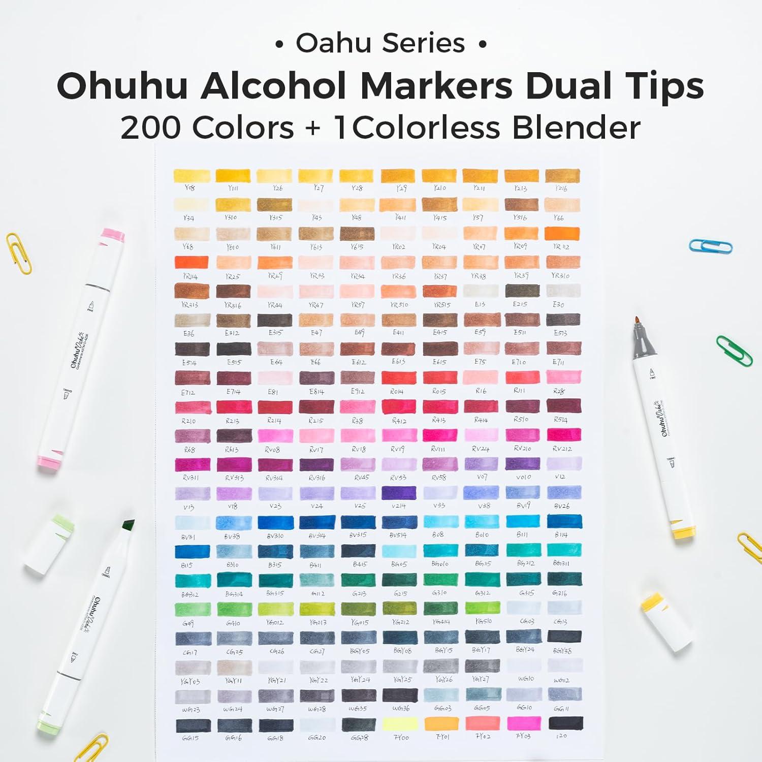 imageOhuhu Alcohol Markers 200 Colors  Double Tipped Art Drawing Marker Set for Artists Adults Coloring Sketch Illustration  Chisel ampamp Fine Dual Tip  Oahu of Ohuhu Markers  Alcoholbased Refillable Ink