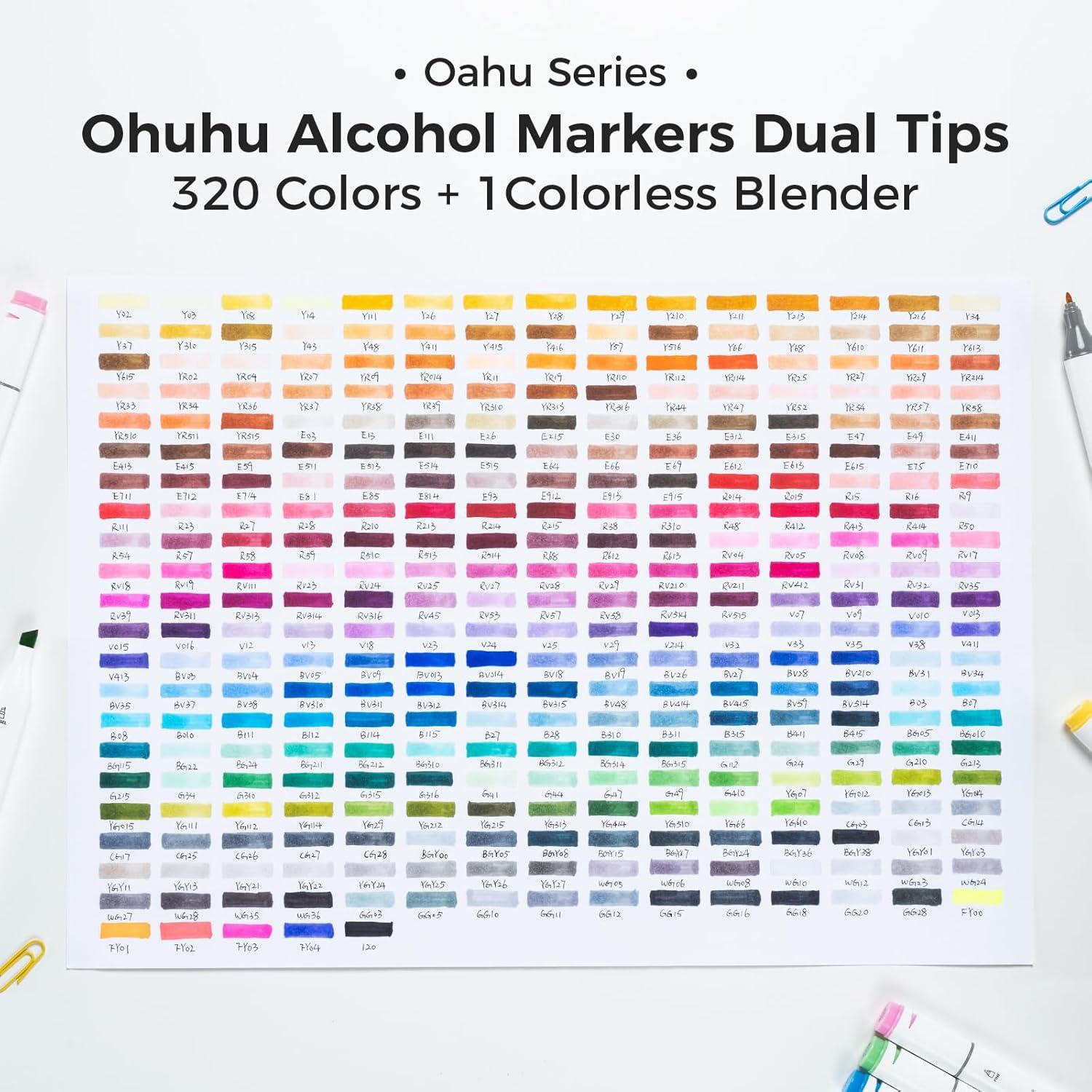 imageOhuhu Alcohol Markers 320 Colors  Chisel ampamp Fine Double Tipped Art Markers for Artists Adults Coloring Drawing Sketching Illustration  Alcoholbased Refillable Ink