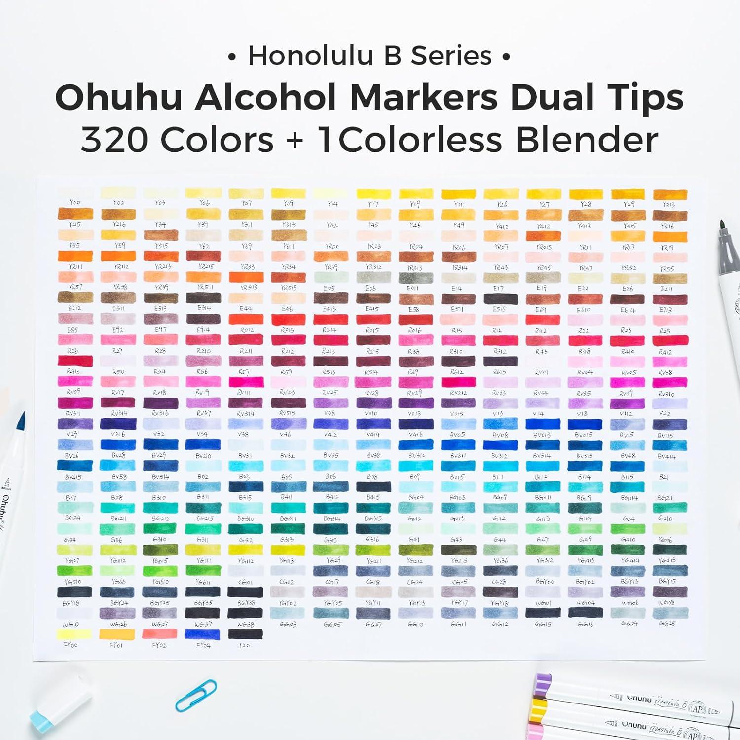imageOhuhu Alcohol Markers Brush Tip  320color Double Tipped Art Sketch Marker Set for Artists Adults Coloring Illustration Brush ampamp Chisel Dual Tips  Honolulu Series of Ohuhu Markers  Refillable InkFine  Brush
