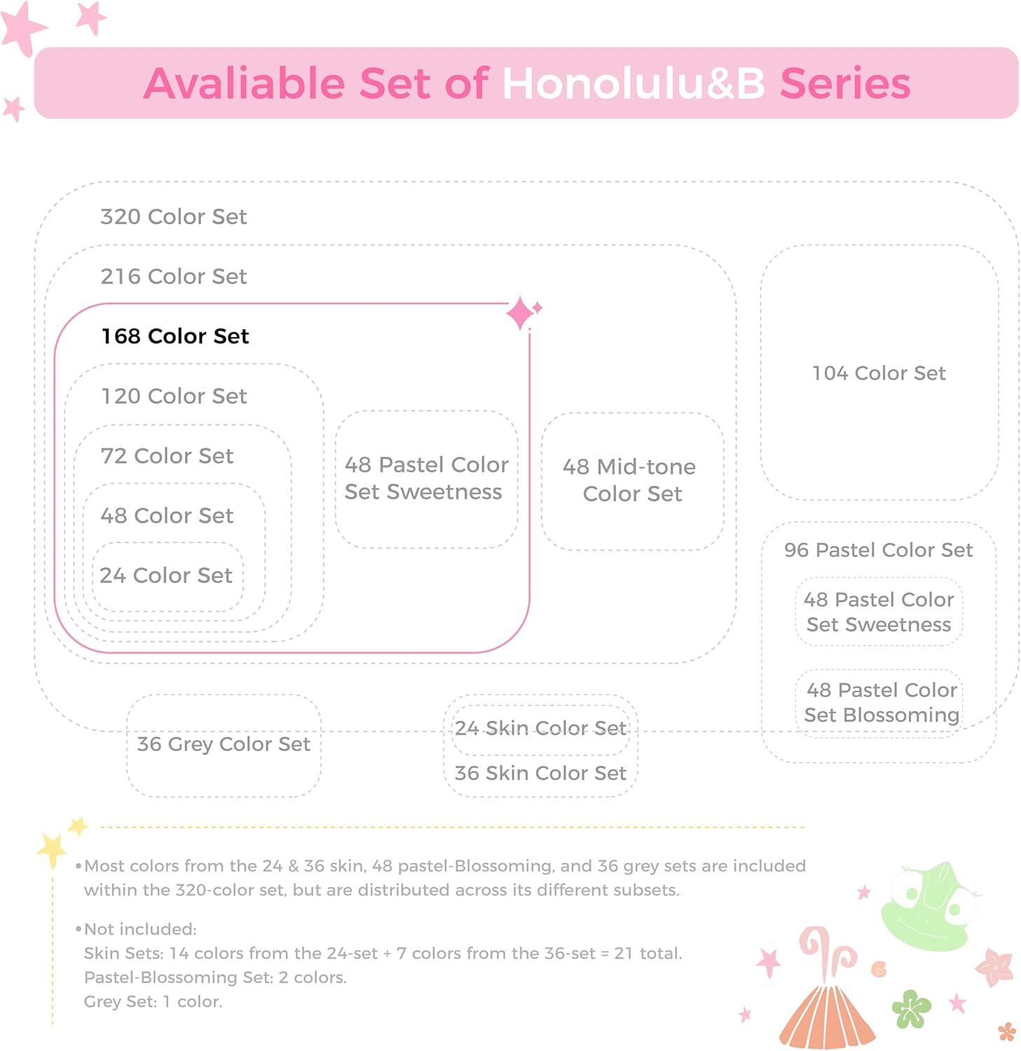 imageOhuhu Alcohol Markers Brush Tip 168Color Double Tipped Art Marker Set for Artist Adults Coloring Illustrations Honolulu B Brush ampamp Fine RefillableBrush  Fine