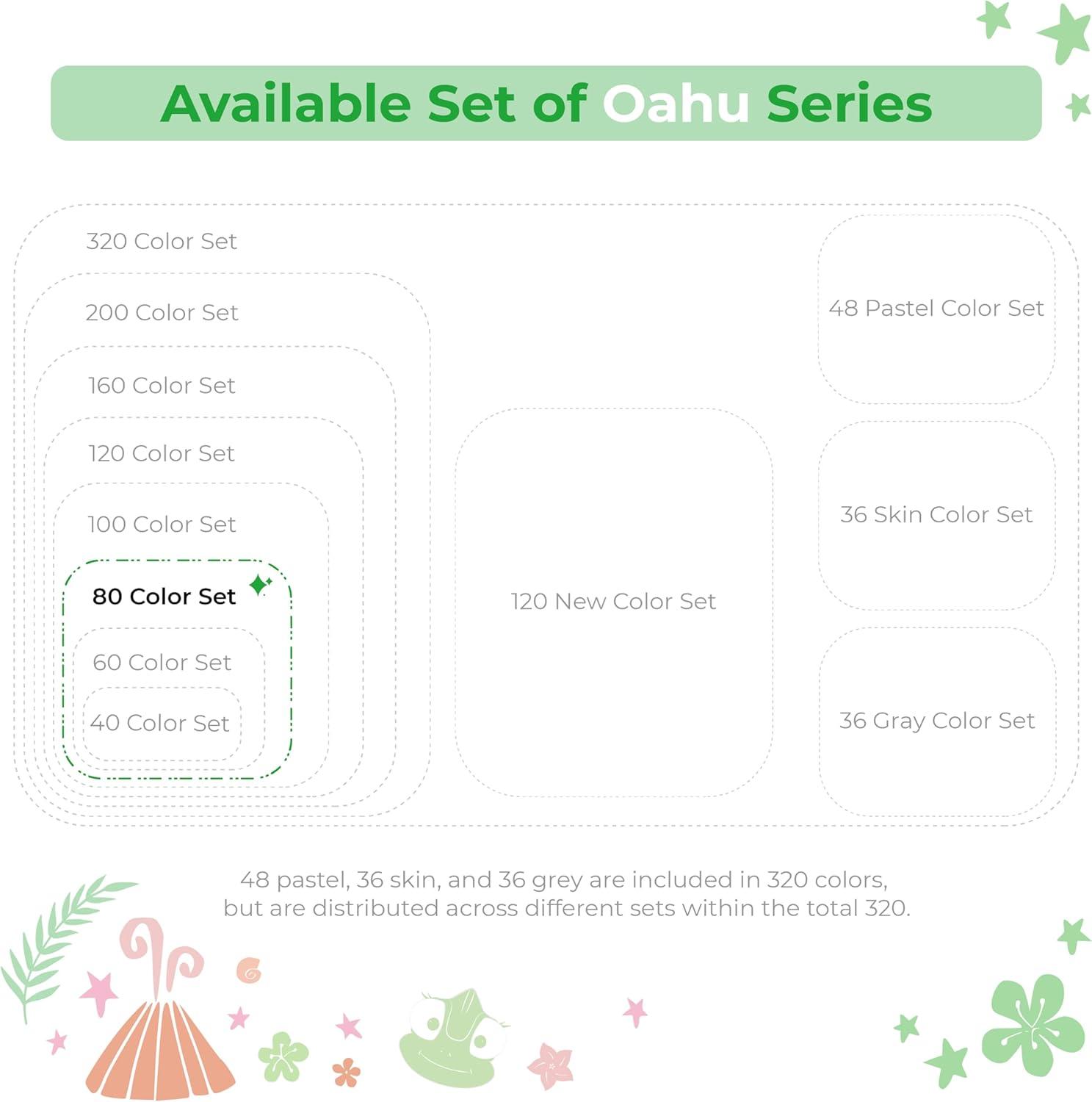 imageOhuhu Alcohol Markers for Artist Dual Tip Art Marker Set for Adults Coloring Illustration Chisel ampampFine 80 Colors Refillable Oahu of Ohuhu Markers