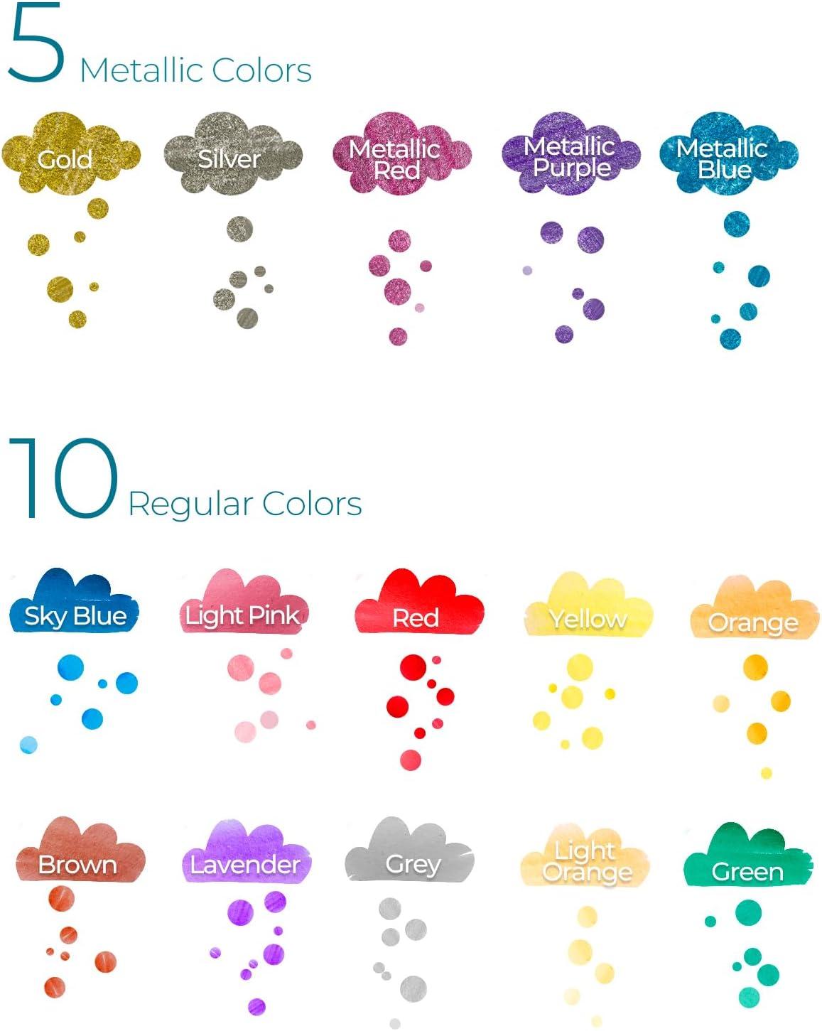 imageOhuhu Dual Tip Dot Markers 15 Colors Dot Marker Pens Fine ampamp Dot for Kids Adults WaterBased Ink Metallic ampamp Regular Colors Dot Pens for Journaling Scrapbooking DIY Highlighting Drawing Markers