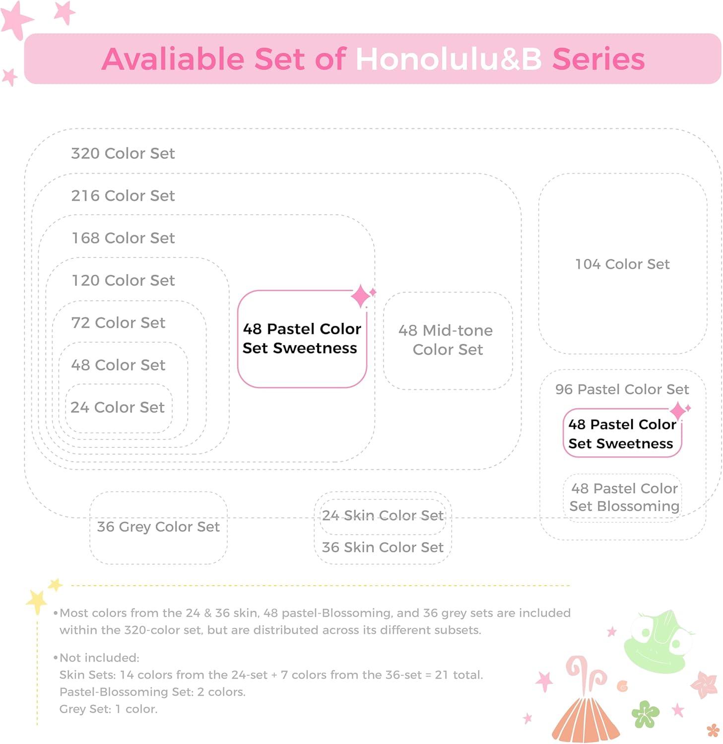 imageOhuhu Pastel Markers Alcohol Based 96 Pastel Colors of Honolulu Sweetness  Blossoming  Double Tipped Art Alcohol Markers for Artist Adults Coloring Illustration  Brush ampamp Chisel  Refillable InkSweetness