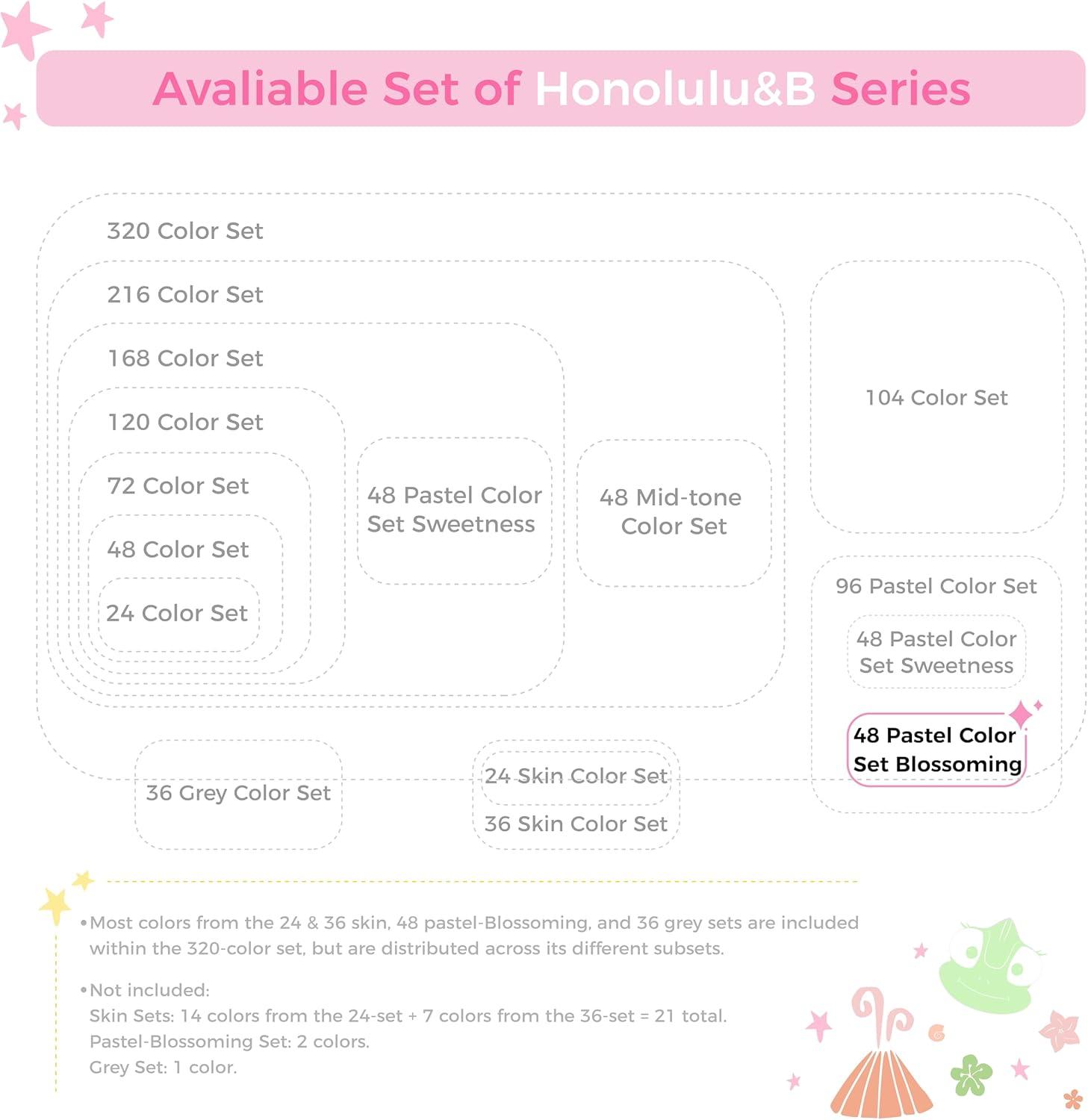 imageOhuhu Pastel Markers Alcohol Based 96 Pastel Colors of Honolulu Sweetness  Blossoming  Double Tipped Art Alcohol Markers for Artist Adults Coloring Illustration  Brush ampamp Chisel  Refillable InkBlossoming