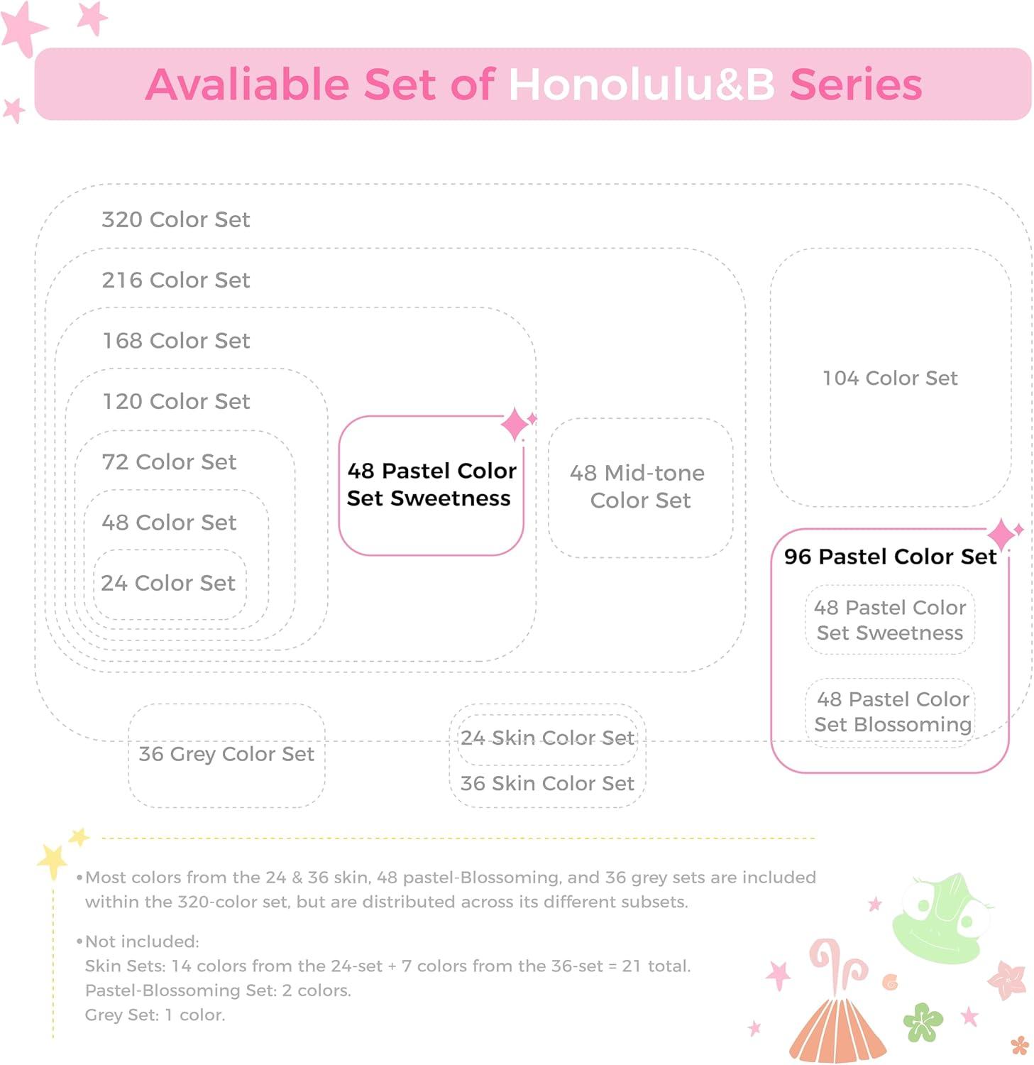 imageOhuhu Pastel Markers Alcohol Based 96 Pastel Colors of Honolulu Sweetness  Blossoming  Double Tipped Art Alcohol Markers for Artist Adults Coloring Illustration  Brush ampamp Chisel  Refillable InkSweetness  Blossoming