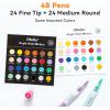 Ohuhu Acrylic Paint Markers, 48 Paint Pens Set of 24 Fine & 24 Round Tip in Same Assorted Colors – Reversible Chisel & Round – Good Coverage Acrylic Markers for Rock Painting Easter Egg Wood Plastic