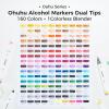 Ohuhu Alcohol Markers – Double Tipped Art Marker Set for Artist Illustration -160 Colors- Chisel & Fine Dual Tips- Oahu of Ohuhu Markers – Refillable