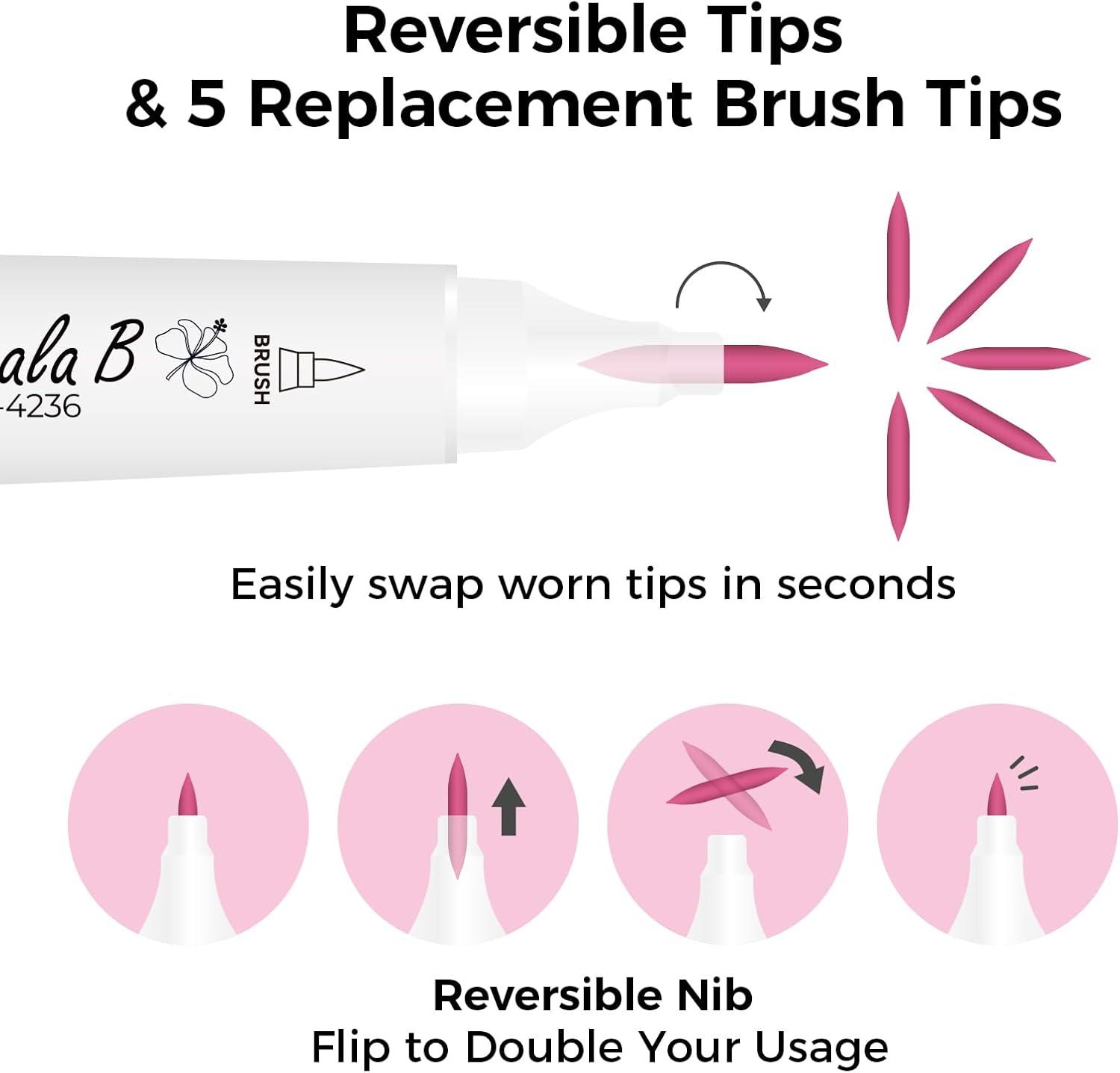 imageOhuhu Alcohol Markers Mini Brush ampamp Slim Broad 60 Landscape Colors Dual Tip Brush Tip Alcoholbased Art Marker for Artists Adults Coloring Illustration Refillable Kaala B Series of Ohuhu Markers60 Illustration Colors