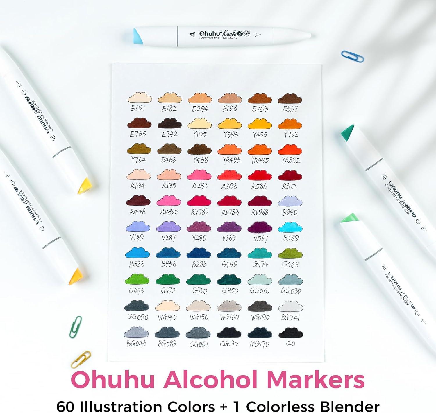 imageOhuhu Alcohol Markers Mini Brush ampamp Slim Broad 60 Landscape Colors Dual Tip Brush Tip Alcoholbased Art Marker for Artists Adults Coloring Illustration Refillable Kaala B Series of Ohuhu Markers60 Illustration Colors