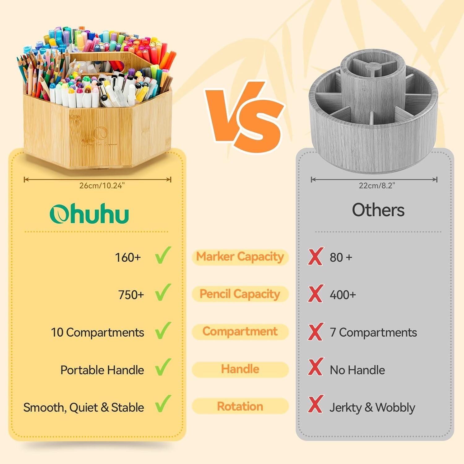 imageOhuhu Rotating Marker Organizer for Alcohol Markers 360Degree Rotating Bamboo Storage Hold 162 Honoluluampamp B Alcohol Markers Pens Pencil Holder with 8 Compartments for Home Classroom Office Decor