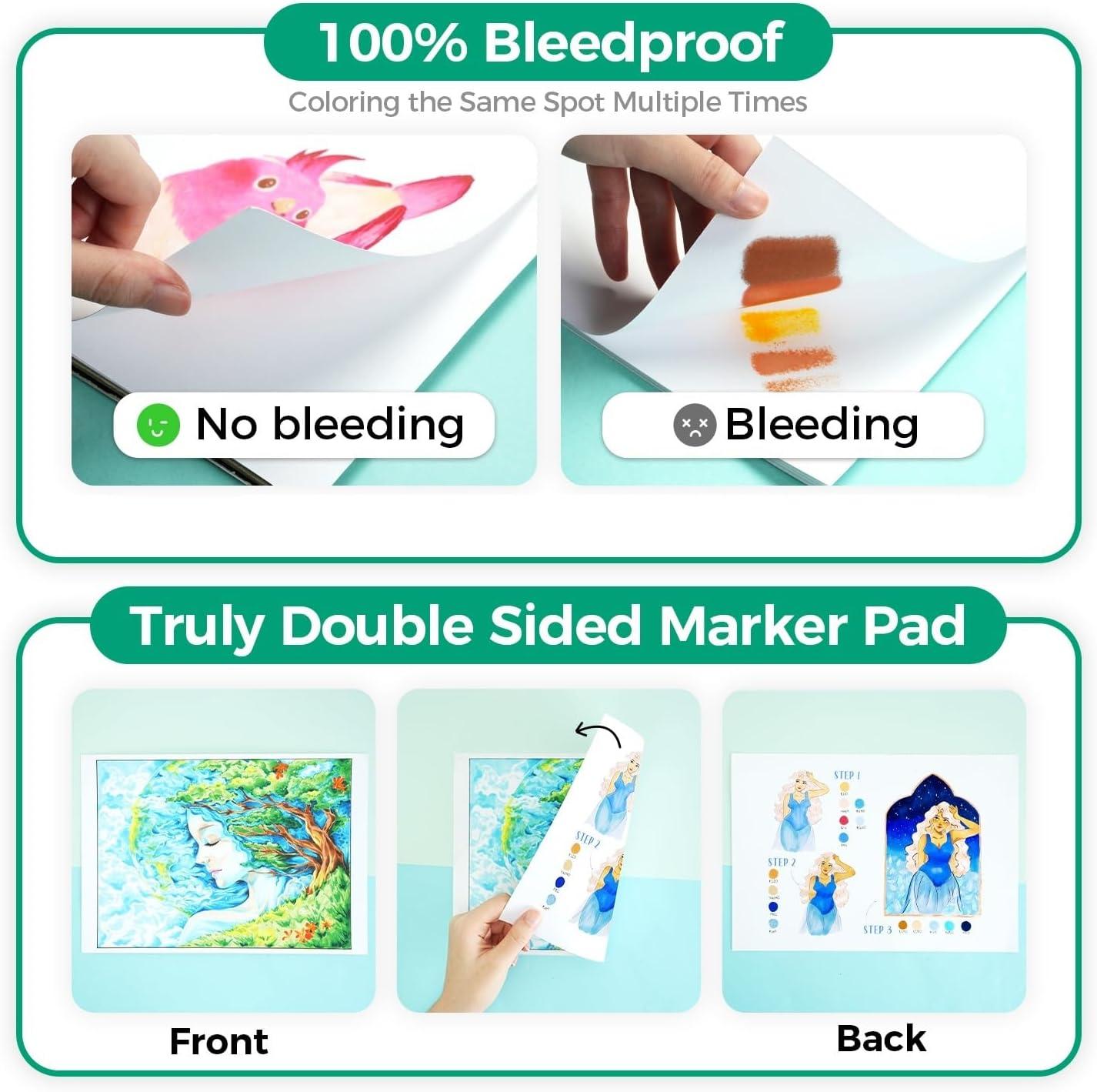 imageOhuhu DoubleSided Marker Pad Art Sketchbook Bleedproof 9quotx12quot Large Paper Size 90 lb150 gsm Smooth Drawing Paper 60 Sheets120 Pages GlueBound Sketching Book for Alcohol Markers