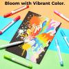 Ohuhu Acrylic Paint Markers Refillable 36 Colors Acrylic Markers High Opacity Paint Markers Waterproof Lightfast for Rock Painting Easter Eggs 3D Prints Wood Glass Ceramic Canvas – Hauauma
