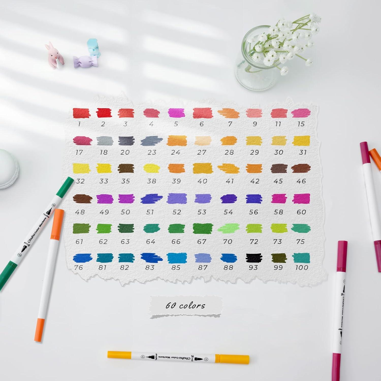 image:imageOhuhu Coloring Markers 100 Colors amp Mix Media Pad