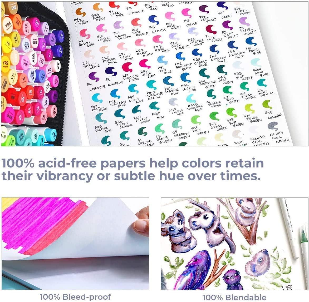 image:imageOhuhu Coloring Markers 60 Colors amp Marker Paper Pad