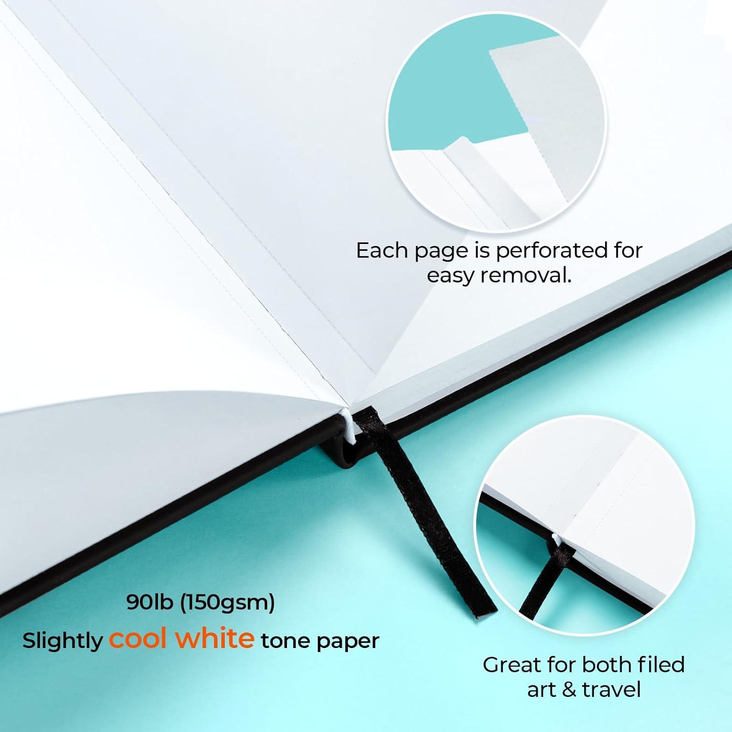 image:imageOhuhu Markers Bleedproof Marker Pad 55x85