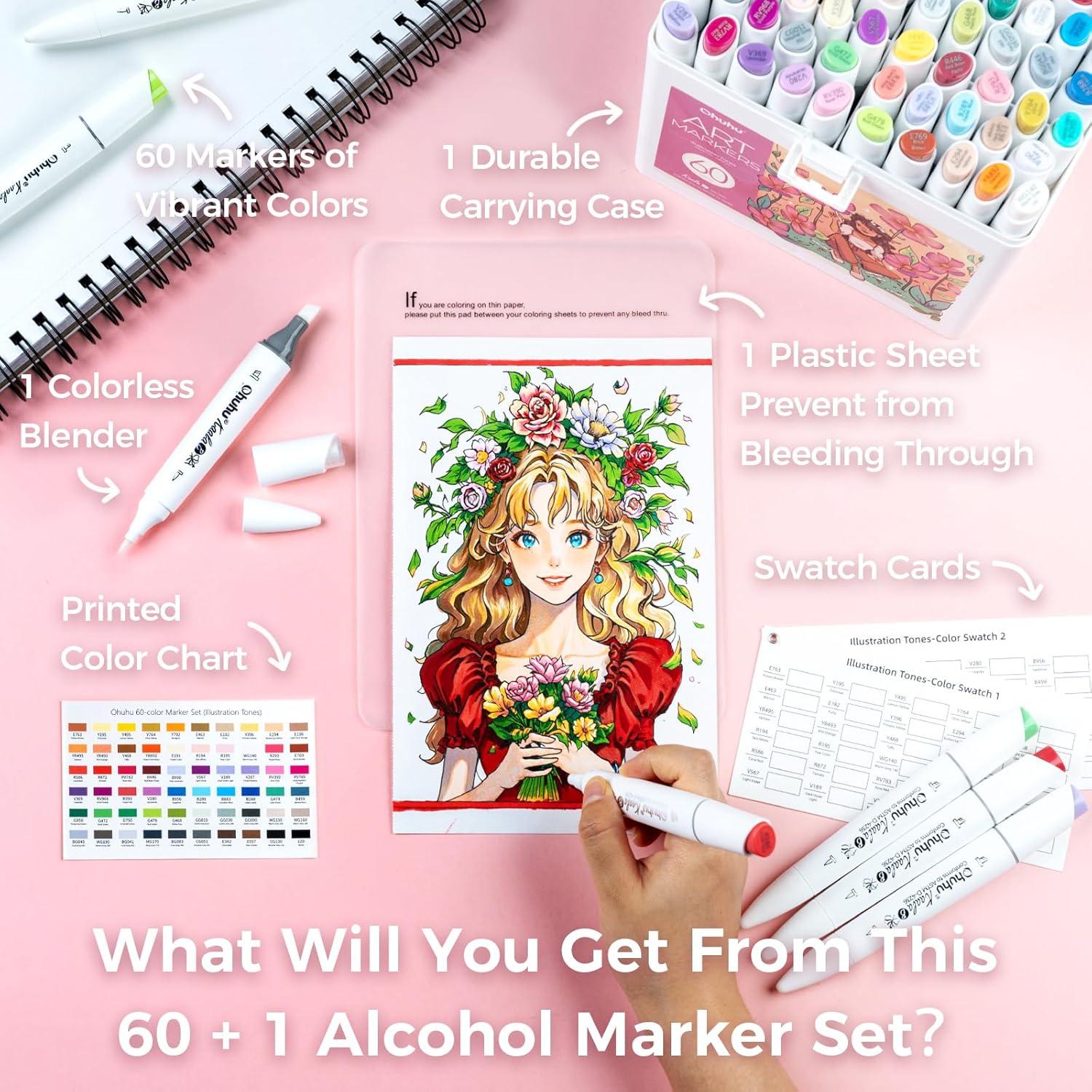 image:imageOhuhu Mini Brush Slim Broad Dual Tip Alcohol Markers Kaala B Series 6 Pack Alcohol Based No0 Blender