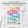 Ohuhu Alcohol Markers Brush Tip – AP Certificated Double Tipped Art Marker Set for Artist Adults Coloring Illustration- 72 Colors – Refillable – Fine and Brush Dual Tips – Honolulu 2B of Ohuhu Markers(Brush & Fine)