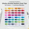 Ohuhu Alcohol Markers Brush and Fine Tip – 48-Color Alcohol-based Art Sketch Marker Set for Artist Adults Coloring Illustration – Brush and Fine Dual Tips- Honolulu 2B – Refillable – AP Certificated(Brush & Fine)