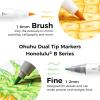 Ohuhu Alcohol Markers Brush and Fine Tip – 48-Color Alcohol-based Art Sketch Marker Set for Artist Adults Coloring Illustration – Brush and Fine Dual Tips- Honolulu 2B – Refillable – AP Certificated(Brush & Fine)