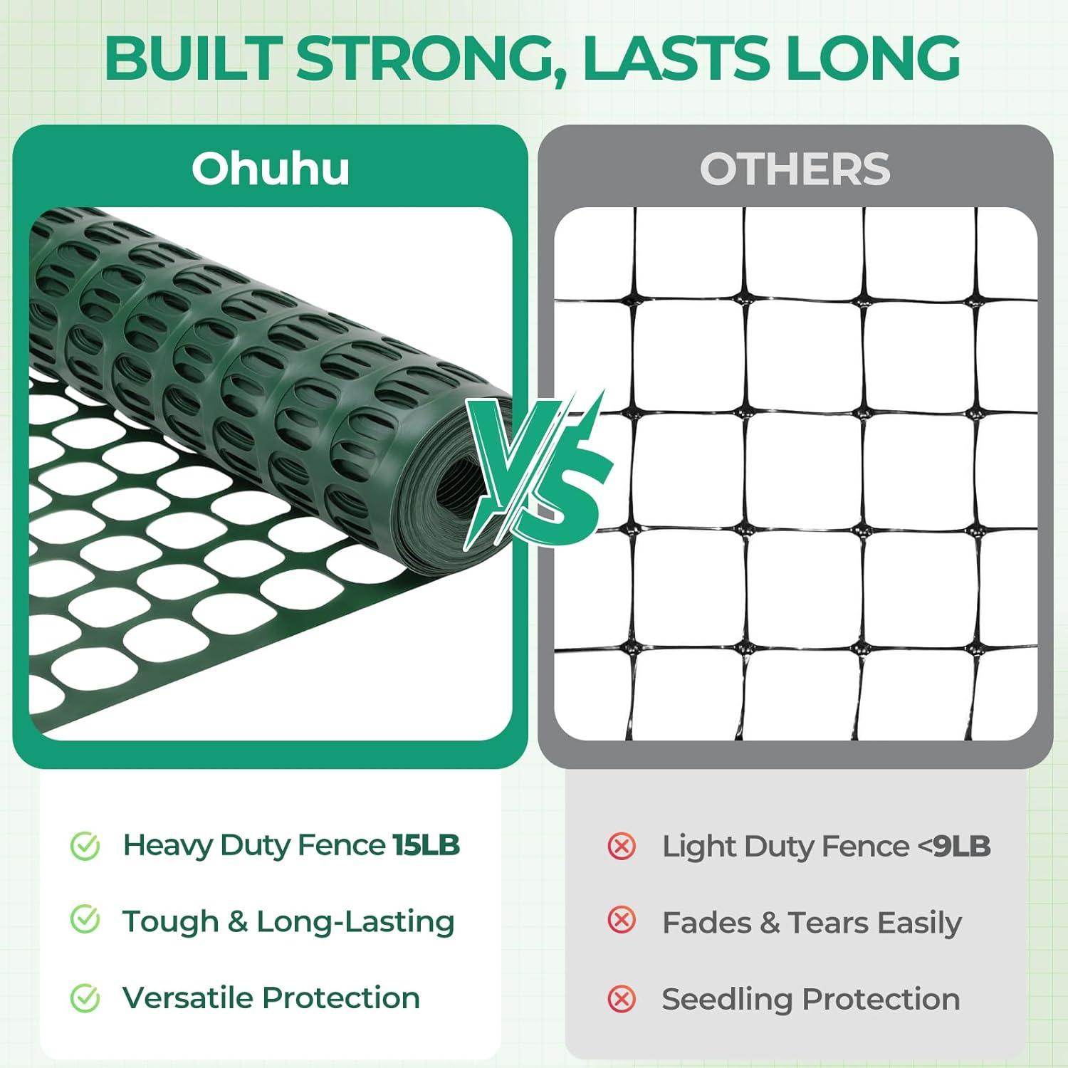 image:imageOhuhu Plastic Garden Fence Safety Fence 4x5053 LB Reusable Netting Plastic Mesh Fence Roll Temporary Fencing for Animal Barrier Construction Snow Fence Poultry Rabbits Chicken Dogs DeerGreen
