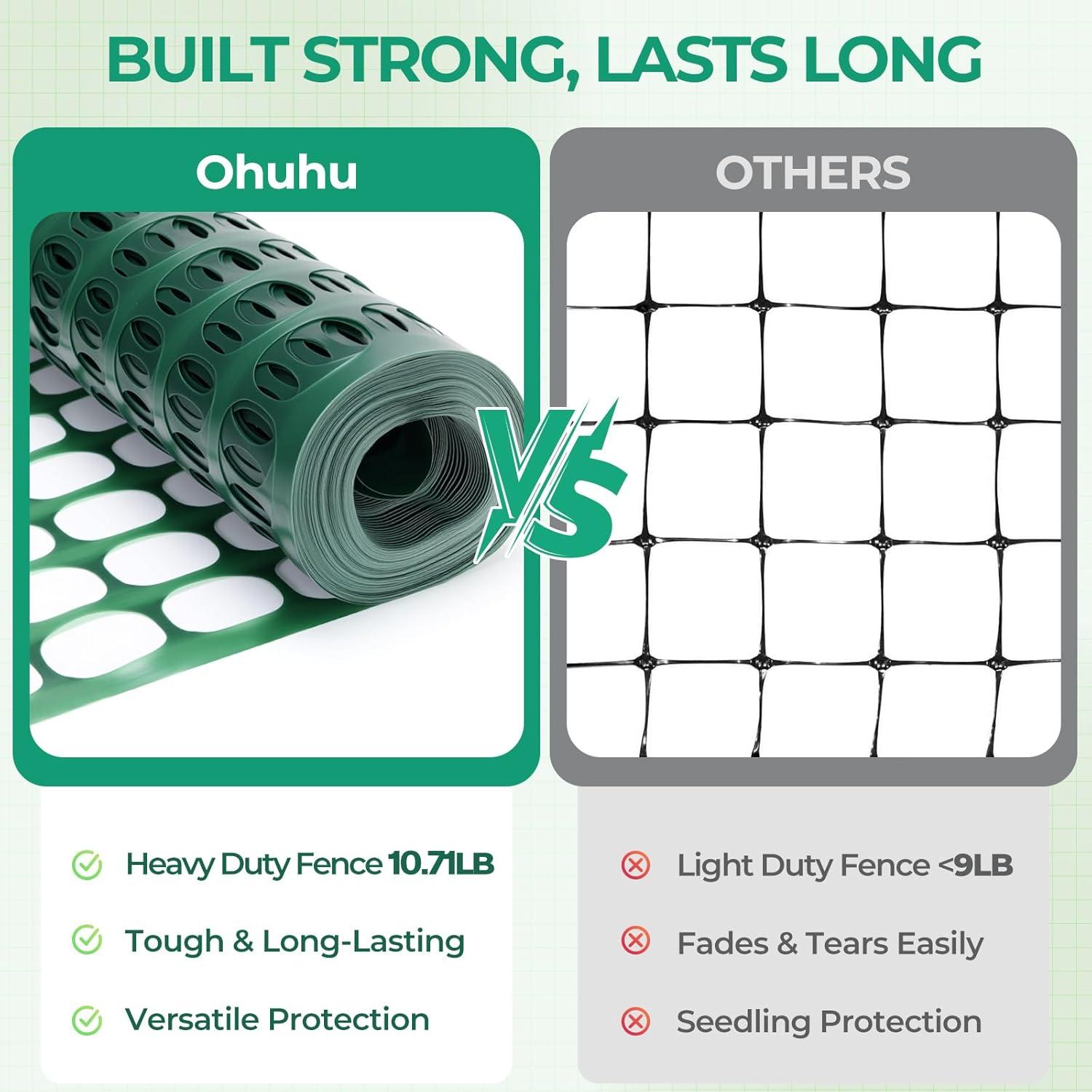 image:imageOhuhu Plastic Garden Fence Safety Fence 4x5053 LB Reusable Netting Plastic Mesh Fence Roll Temporary Fencing for Animal Barrier Construction Snow Fence Poultry Rabbits Chicken Dogs DeerGreen