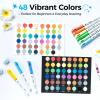 Ohuhu Acrylic Paint Markers Brush Tip: 48 Colors Automatic Ink Control Acrylic Markers Balanced Coverage Paint Pens Waterproof Lightfast for Rock Painting 3D Prints Wood DIY Crafts for Beginners – Ulu