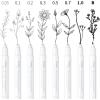 Ohuhu Fineliner Pens 8 Sizes Micro Pens Pigment Black Ink Waterproof Alcohol Proof Alcohol Markers Fine Chisel Tips 160 Colors Art Markers