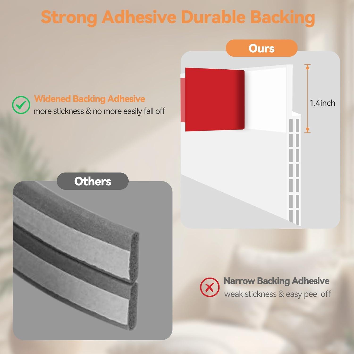 image:imageDoor Draft Stopper Weather Stripping Ohuhu 2 Pack 39 L x 2 W Under Door Bottom Seal Strip Sweep 1 Widened Backing Adhesive Blocker Gap Filler Flexible Noise Insulation Draft Guard Bottom of DoorWhite
