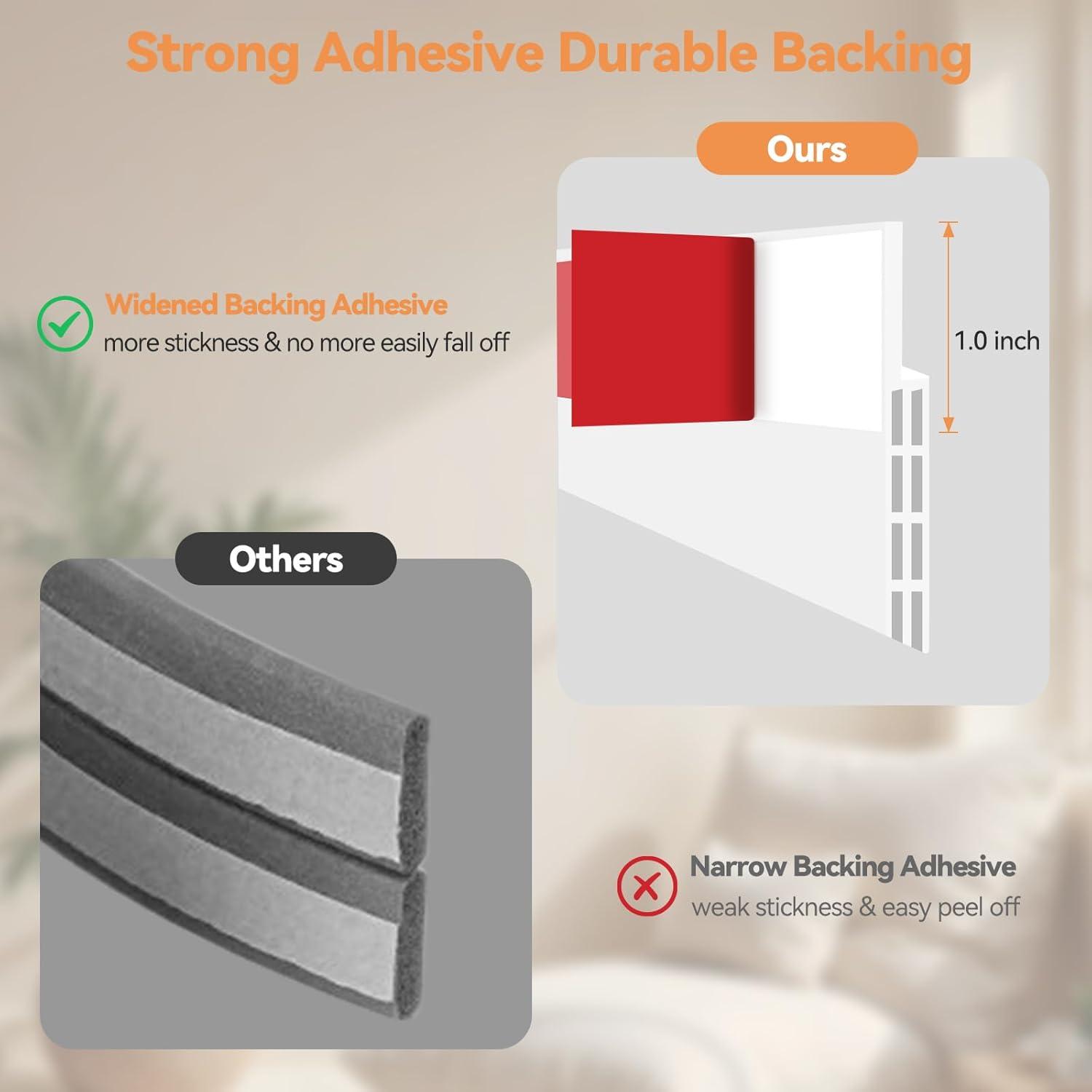 image:imageDoor Draft Stopper Weather Stripping Ohuhu 2 Pack 39 L x 2 W Under Door Bottom Seal Strip Sweep 1 Widened Backing Adhesive Blocker Gap Filler Flexible Noise Insulation Draft Guard Bottom of DoorWhite