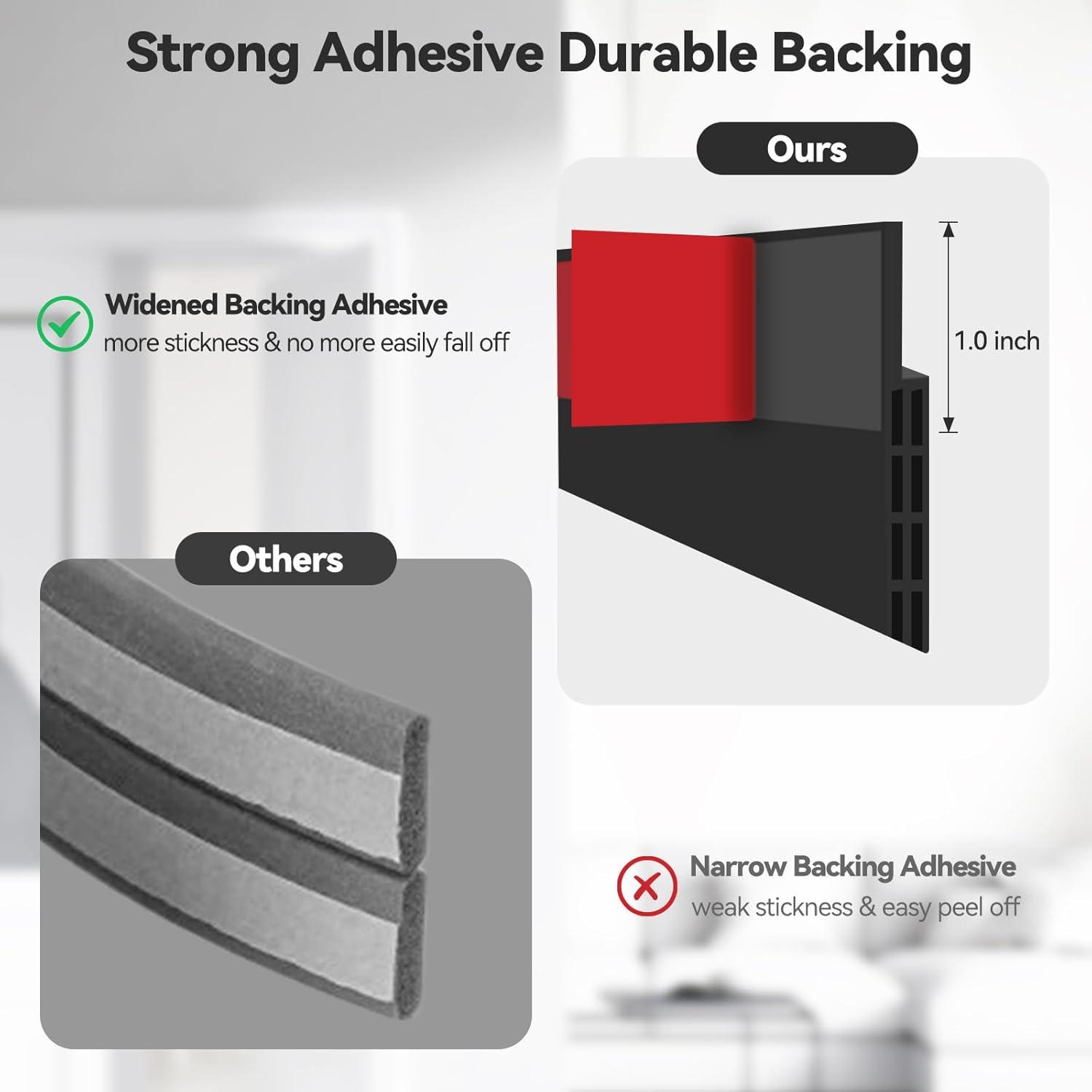 image:imageDoor Draft Stopper Weather Stripping Ohuhu 2 Pack 39 L x 2 W Under Door Bottom Seal Strip Sweep 1 Widened Backing Adhesive Blocker Gap Filler Flexible Noise Insulation Draft Guard Bottom of DoorBlack